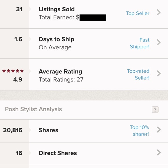 SHOP WITH CONFIDENCE ! 🌸🥂 - Picture 3 of 5